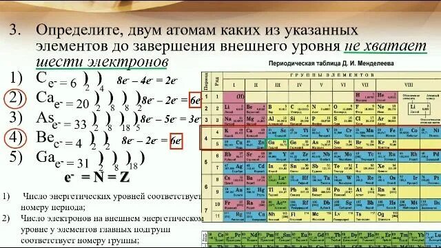 Второй энергетический уровень имеет. Внешний энергетический уровень. Внешний уровень электронов. Два с электрона на внешнем уровне. Внешний энергетический уровень атома.