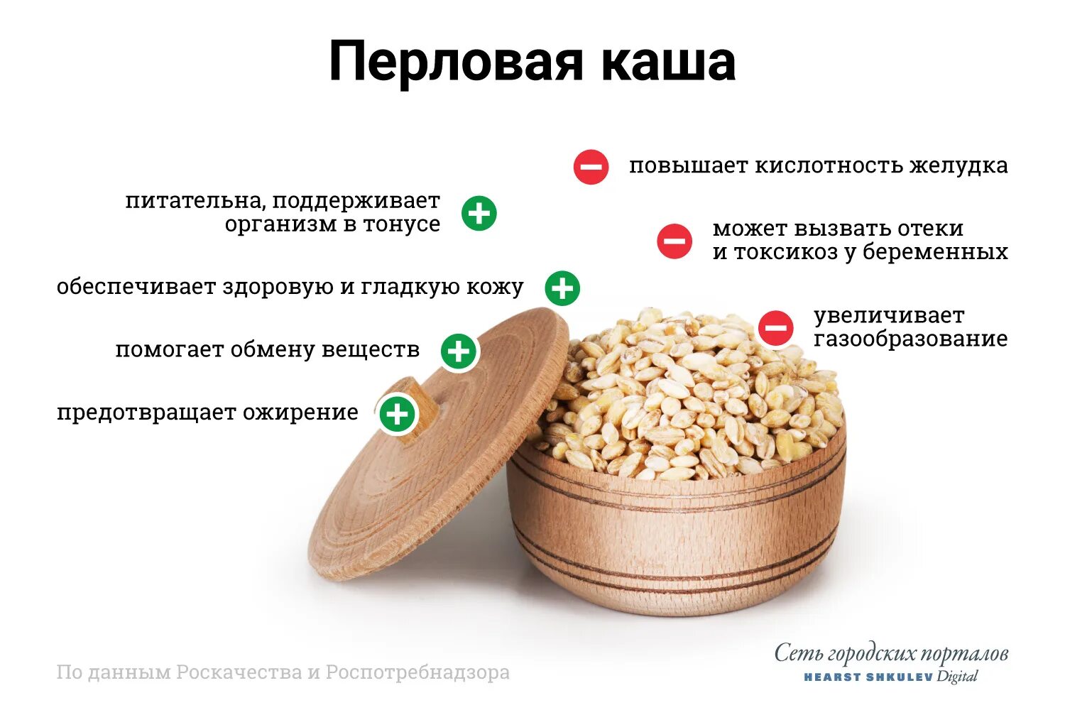 Каша крупы польза. Перловка польза. Что полезного в перловке. Перловая каша польза. Чем полезна перловая крупа.