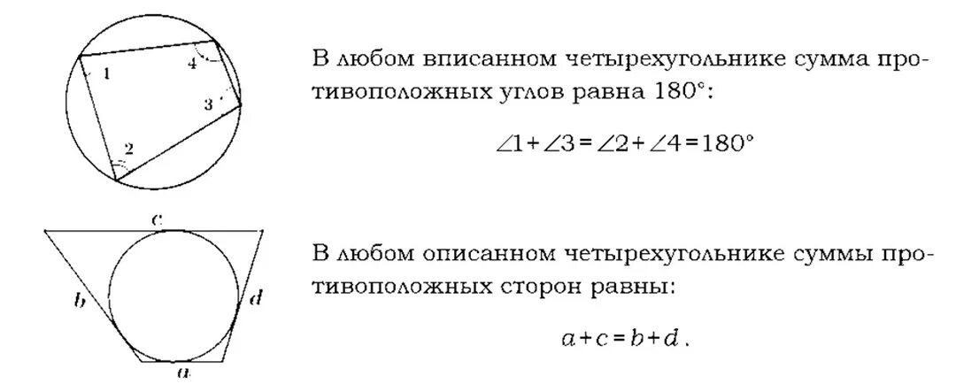 Что может быть в четырехугольнике