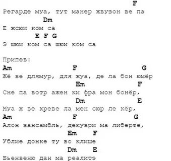 Je veux аккорды
