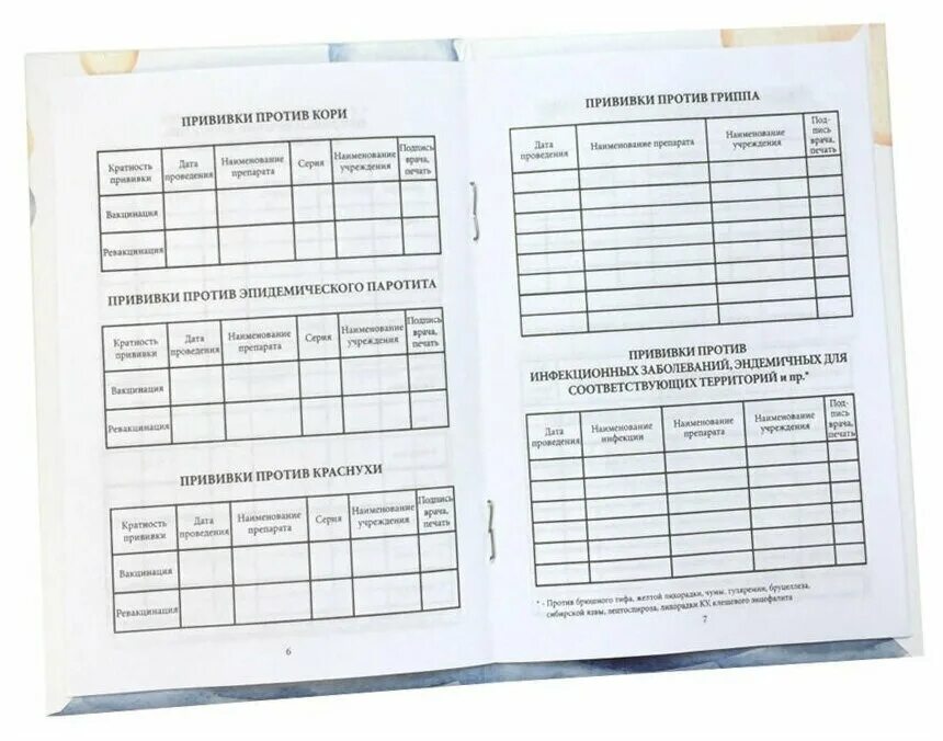 Бланк прививочного сертификата