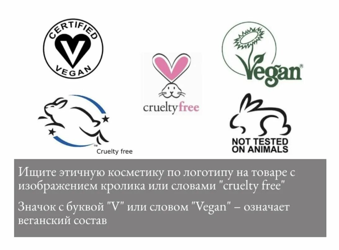 Значки на косметике не тестируемой на животных. Бренды косметики не тестируемой на животных. Этичный продукт. Косметика не тестирующаяся на животных. Этичный продукт.
