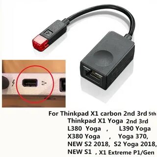Ethernet lenovo thinkpad