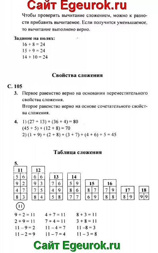 Математика моро стр 105. Математика 3 класс 1 часть учебник стр 104 номер 1. Математика 3 класс 2 часть стр 104 номер 3. Математика 3 класс 1 часть стр 104 номер 2. Математика учебник 3 класс 1 часть стр 104 номер 3.