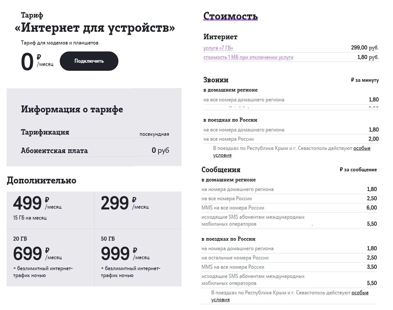 Тарифы мобильной связи без интернета. Теле2 безлимитный интернет для модема. Тарифы для модема с безлимитным интернетом теле2. Безлимитный интернет теле2 для модема 4g. Домашний интернет модем теле2.