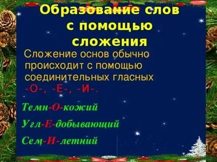 Слова образованные сложением целых слов