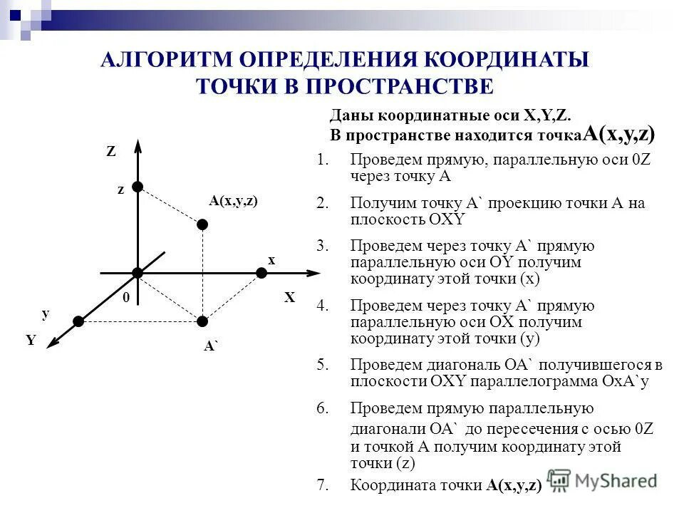 оси координат xyz. определите x y z. определите x y z. X y z система координат. координаты x y z.