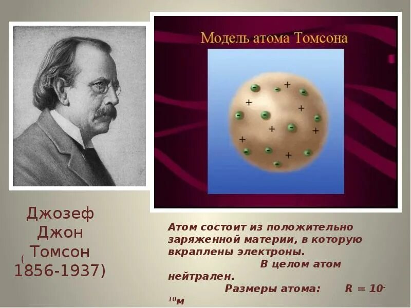 Модель атома томсона физика. Модель атома томсона физика