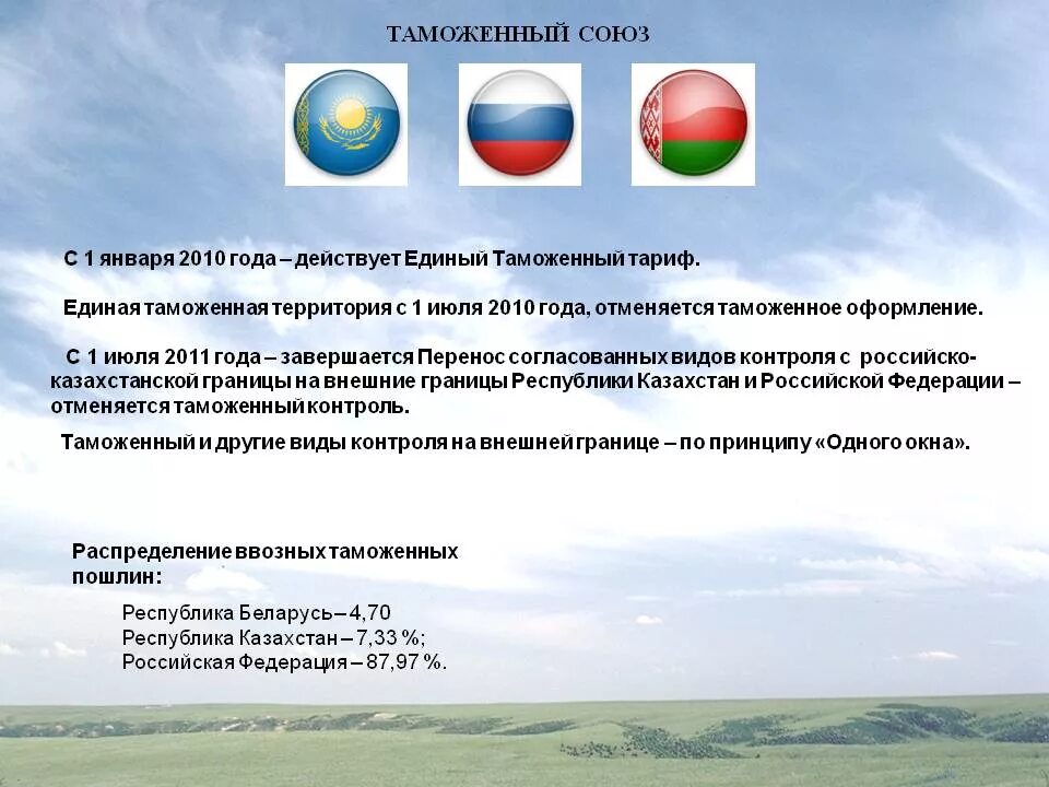 2010 Таможенный Союз Россия Белоруссия. Таможенный Союз России Белоруссии и Казахстана 2010. Таможенный Союз России Белоруссии и Казахстана и ТС. Таможенный Союз 2010 года.