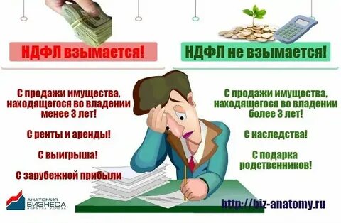 Подоходный налог через налоговую