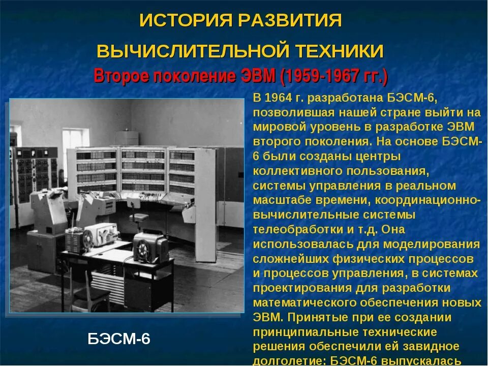 Детская энциклопедия об эвм 7 букв. Четвертое поколение ЭВМ БЭСМ-6. Второе поколение ЭВМ (1959 — 1967 гг.). ЭВМ второго поколения БЭСМ-6. История развития вычислительной техники 2 поколение ЭВМ.