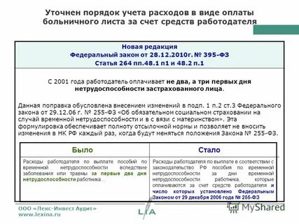 Выплата за 3 дня больничного счет работодателя