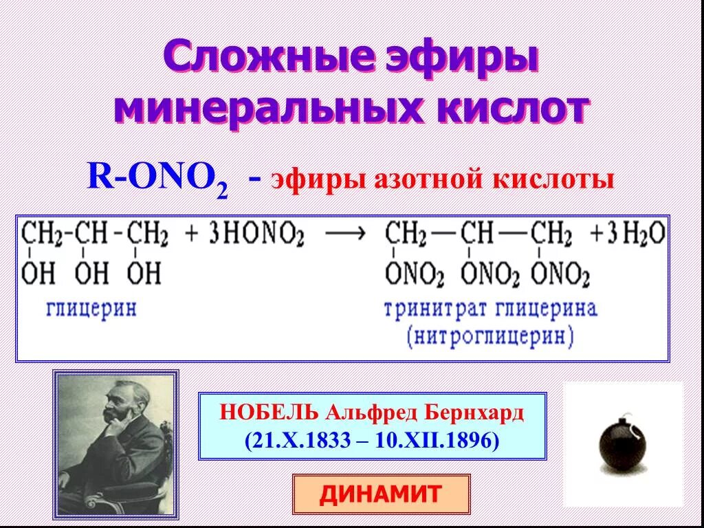 Эфир азотной кислоты. Сложные эфиры азотной кислоты. эфир азотистой кислоты. сложные эфиры минеральных кислот.
