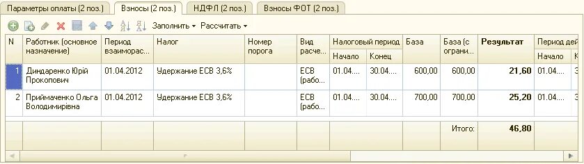 Аванс заработной платы по закону. Начисление заработной платы аванс. Как начисляют зарплату и аванс. Как начисляется заработная плата и аванс. Процент аванса от зарплаты.