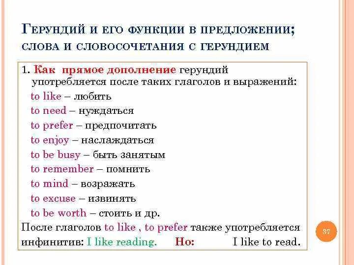 Герундий в функции подлежащего. Герундий словосочетания. герундий дополнение. функции герундия. герундий функции в предложении.