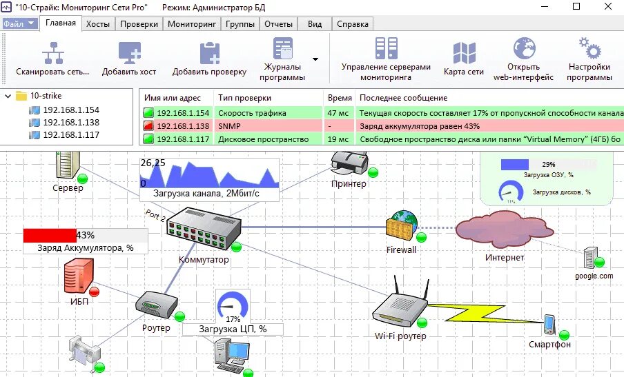 10 страйк сети. 10 Страйк мониторинг сети Pro. Система мониторинга сети. Программа мониторинга. Мониторинг локальной сети.