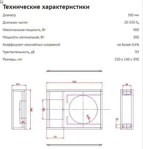 Как подобрать мощность сабвуфера