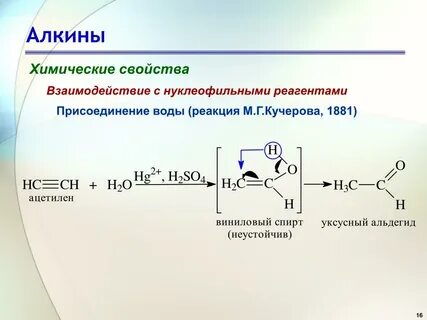 Ацетилен ртуть
