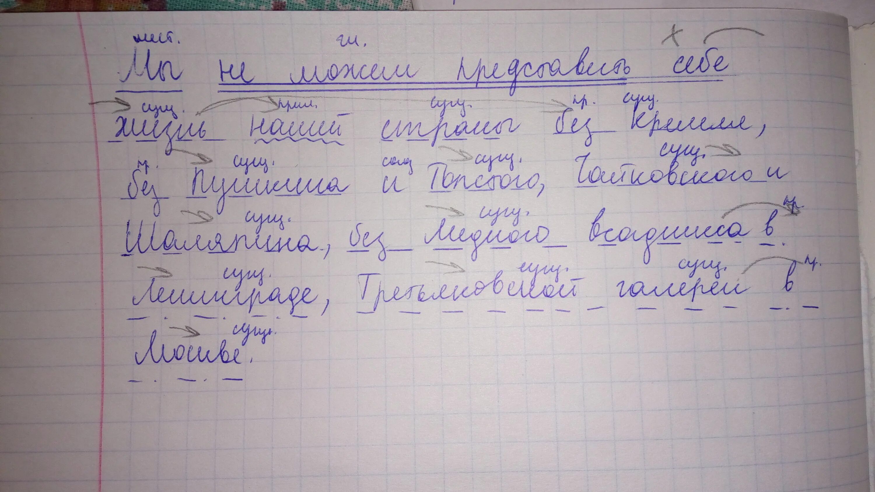 Разбор предложения по составу. Разбери предложение по составу. Разобрать предложение по составу. Полный разбор предложения.