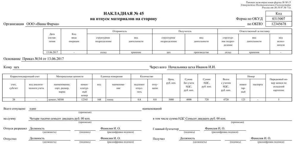 Накладной м-15. Накладную по форме м-15 образец заполнения. Накладная форма м15 пример заполнения. Накладная форма м 15 образец заполнения.