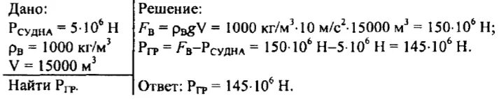 Задача 642 физика. Физика 7 класс Лукашик сборник номер 626. Судно погруженное в воду до ватерлинии вытесняет 15000 м3 воды. Судно с грузом находясь в пресной воде