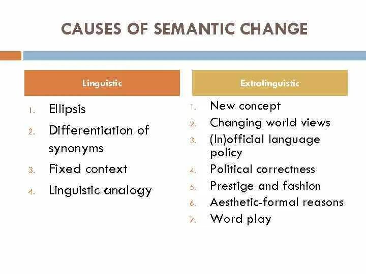 Major cause. Causes of semantic change. Linguistic causes of semantic change. Causes of semantic change Linguistic and extralinguistic. Types of semantic change.