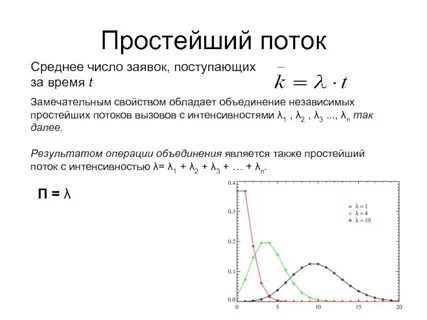 Средний поток