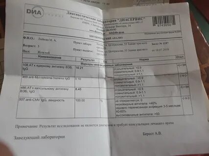 Аденоиды какие анализы сдать