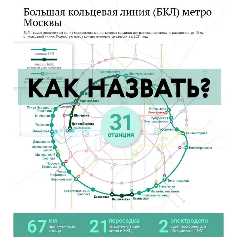 Карту большой кольцевой линии. Большая Кольцевая. Кольцевая ветка метро. Кольцевая ветка Московского метро. 11 Большая Кольцевая линия.