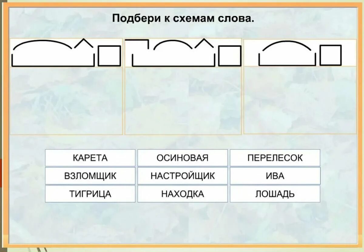 Состав слова приставка корень окончание разбор. Состав слова схема. Схема разбора слова по составу. Состав слова схема 3 класс. Подобрать слова к схеме.