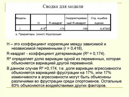 Задача корреляционно регрессионный анализ