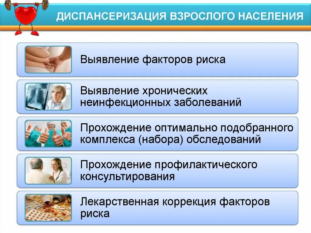 Эпидемиология неинфекционных болезней. Факторы риска преждевременного старения реферат. Профилактика хронических неинфекционных заболеваний. Меры профилактики неинфекционных заболеваний. Факторы риска неинфекционных заболеваний.