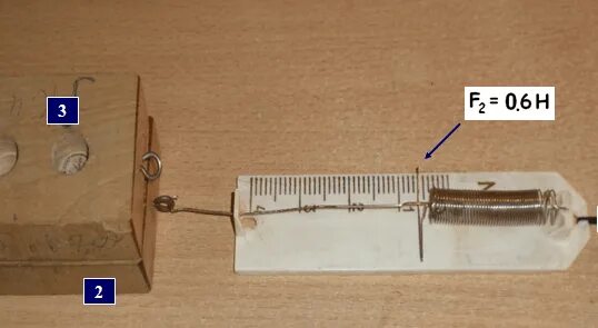 Динамометр. Прибор для измерения растяжения. Как изготовить динамометр. Как изготовить динамометр. Динамометр планшетный 5н.