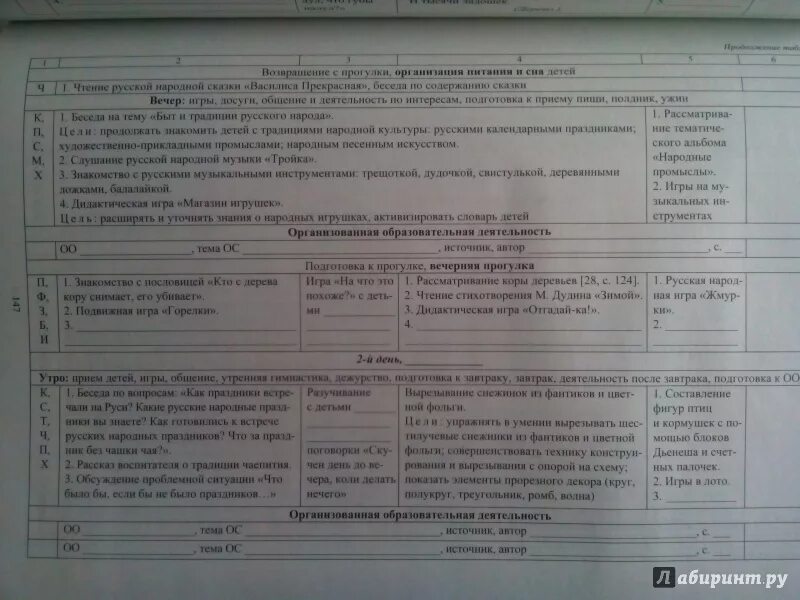 Рабочая программа воспитателя старшая группа. Детство рабочая программа воспитателя ежедневное планирование. Ежедневное планирование книга. Ежедневное планирование в старшей группе детство. Ежедневное планирование адаптированной программы.