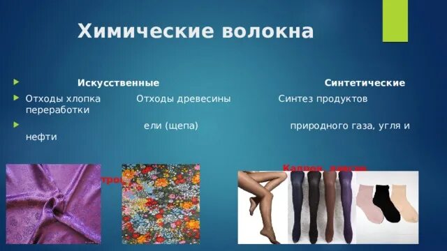 Химические волокна состав. Химические волокна состав. Классификация волокон натуральные и химические. Химический состав натуральных волокон. Химический состав льна волокна.