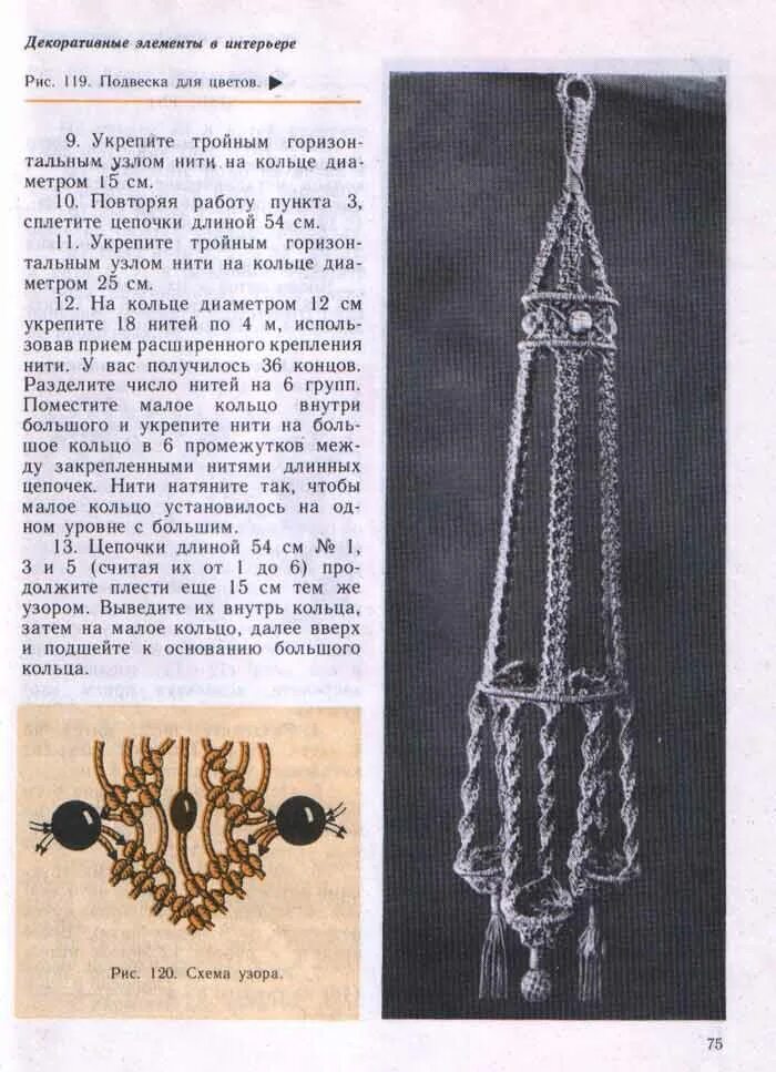 Макраме расчет длины. Плетение макраме. макраме кашпо для цветов. макраме кашпо для цветов схемы. цветочные подвески макраме.