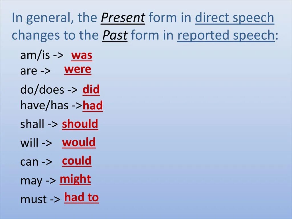 Reported Speech презентация. Direct Speech reported Speech таблица. Reported Speech правила. Косвенная речь reported Speech.