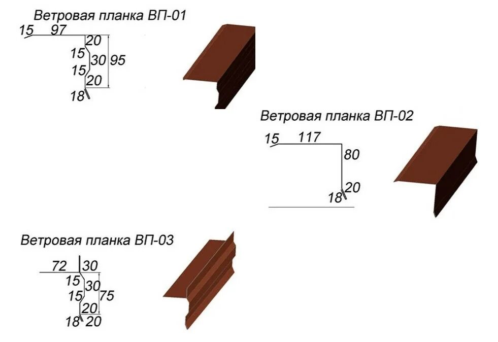 Планка для металлочерепицы размеры. Монтаж торцевых планок на металлочерепицу. ветровая планка и карнизная планка. торцевая планка для кровли из профнастила. схема установки торцевой планки кровли.