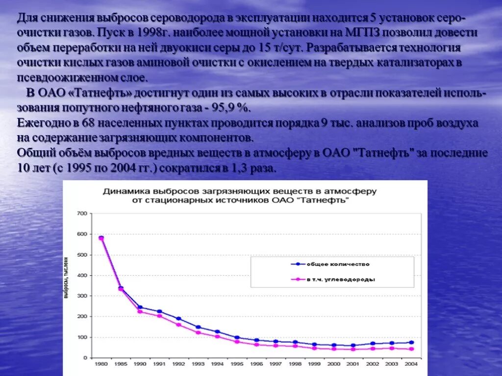 Уменьшение выбросов. Уменьшение вредных выбросов в атмосферу. динамика выброса вредных веществ в атмосферу. выброс сероводорода. сокращение выбросов.