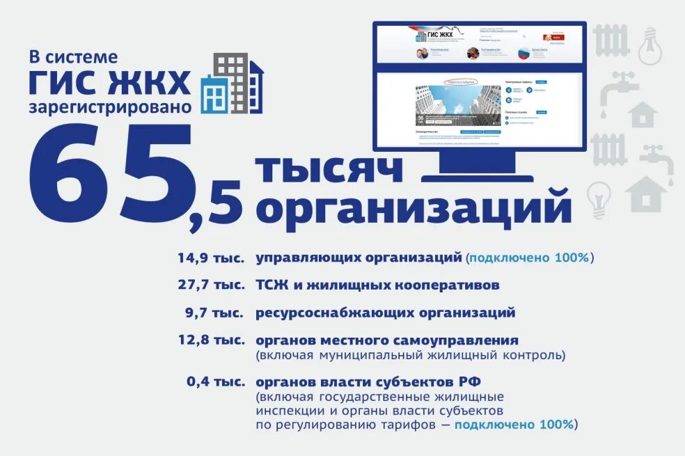 Гис жкх тсж. Гис жкх. гис жкх картинки. гис жкх логотип. гис жкх зарегистрироваться.
