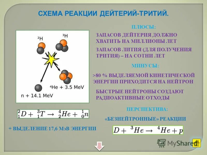 Результат реакции дейтерий дейтерий. Схема реакции дейтерий-тритий. Реакция дейтерия и трития. Термоядерная реакция формула. Реакция синтеза ядер дейтерия и трития.