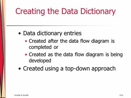 Data created