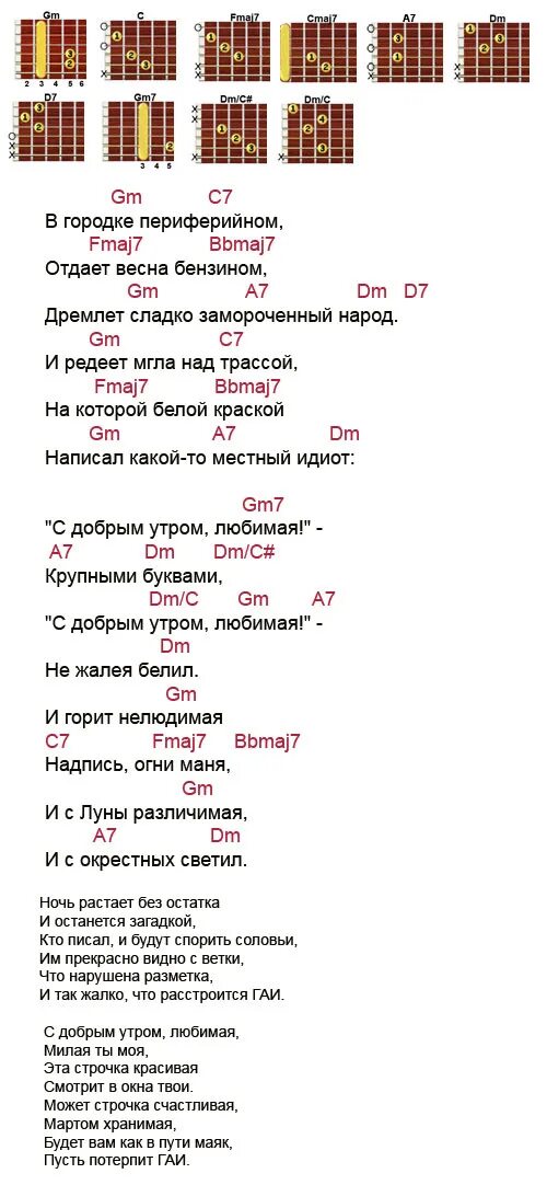 До утра песня текст. Тексты песен с аккордами для гитары. аккорды к песням под гитару. тексты песен под гитару с аккордами. аккорды для гитары популярных песен.