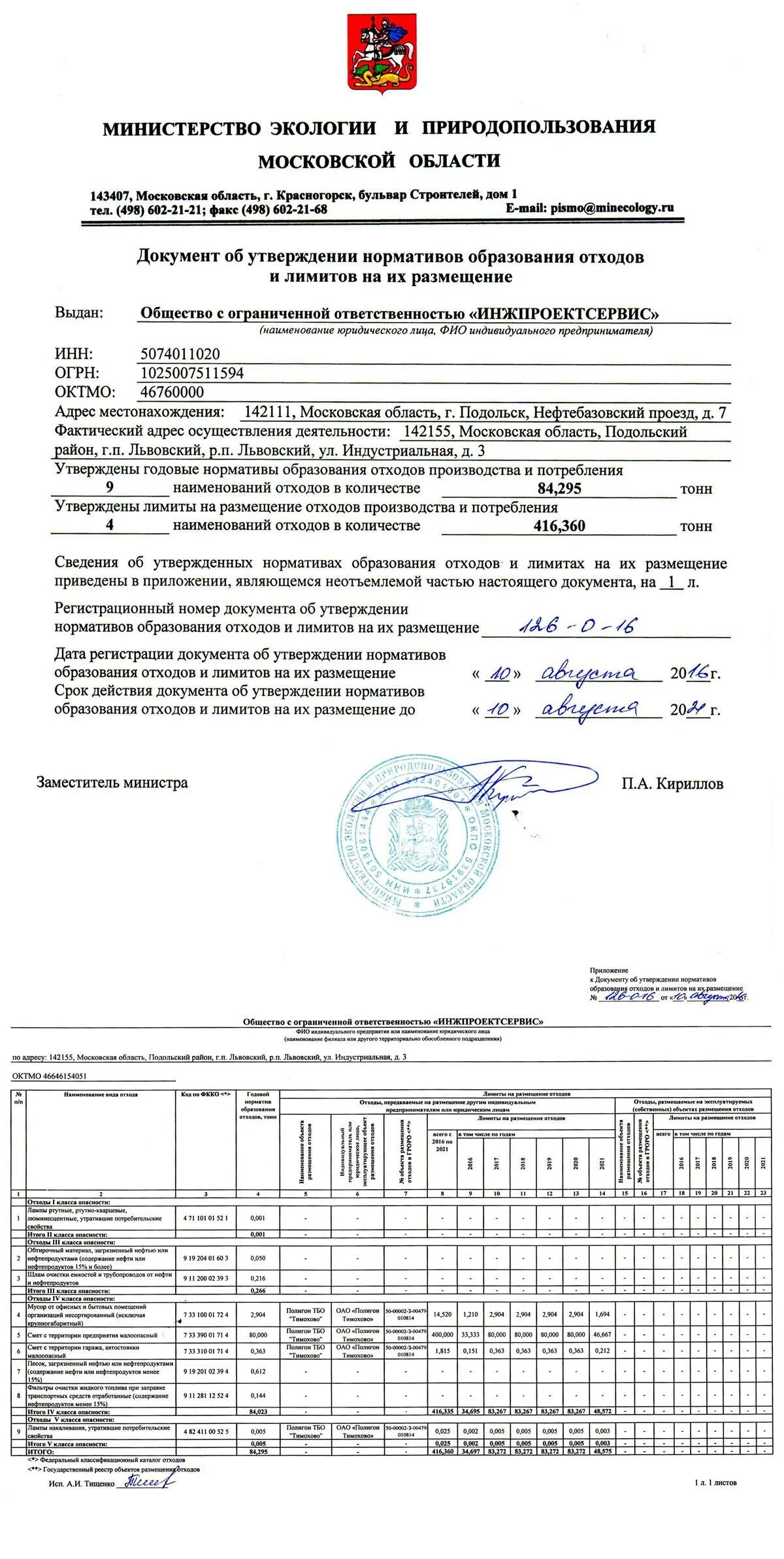 Разработка и утверждение нормативов образования отходов. Документ об утверждении нормативов образования отходов. лимит образования отходов и норматив образования отходов. документ об образовании отходов и лимитов на их размещение. нормативы образования и размещения отходов.