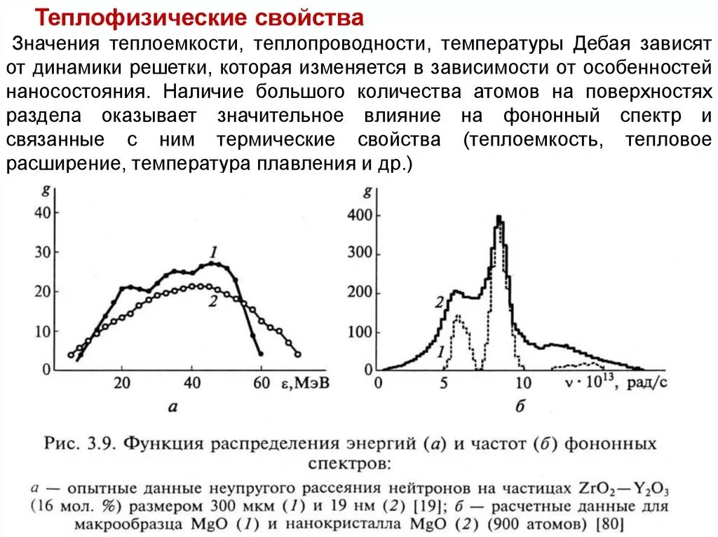 Которых изменяется в зависимости от