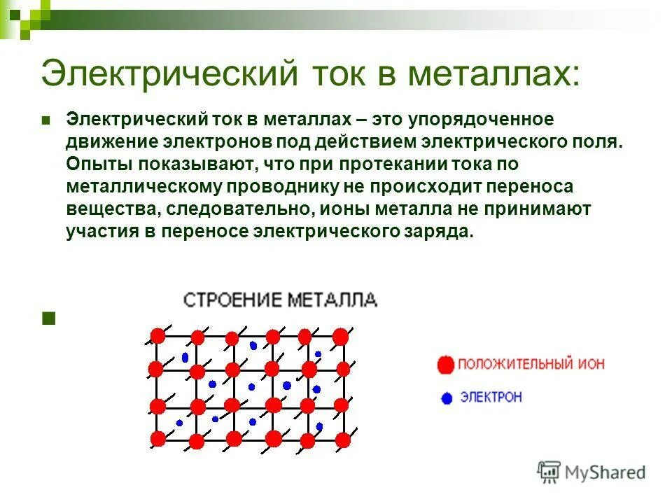 В металлах электрон. В металлах электрон