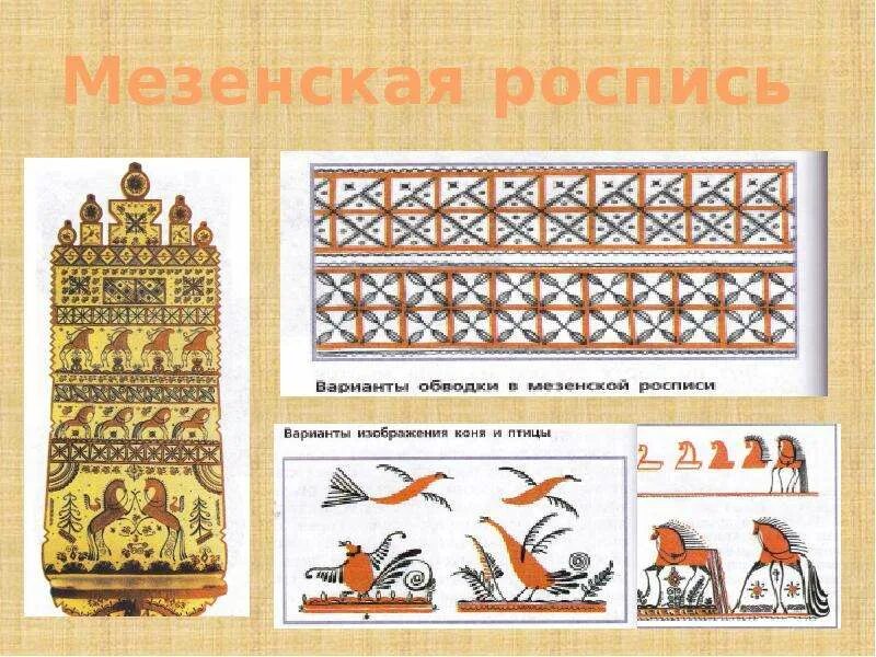 Щепа урок изо 5 класс. Щепа роспись. роспись по лубу и дереву. щепа роспись по лубу и дереву. мезенская роспись.