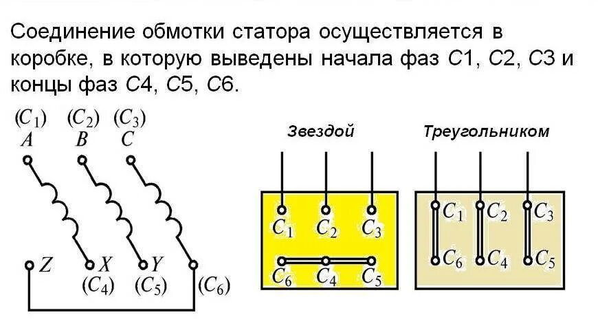 Схема подключения асинхронного двигателя 380в звезда. Схема соединения обмоток асинхронного двигателя звезда треугольник. Схема соединения обмотки звезда треугольник. Схема соединения обмоток статора звезда. Переключение с треугольника