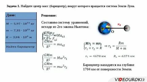 Скорость луны в километрах в час