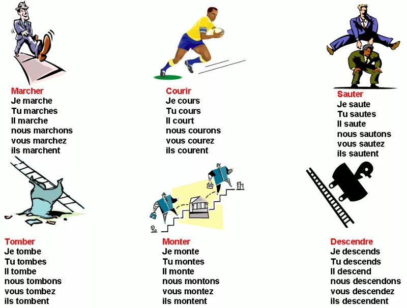 French exercises